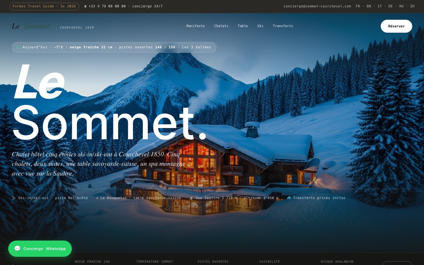 Sommet · Val d'Isère
